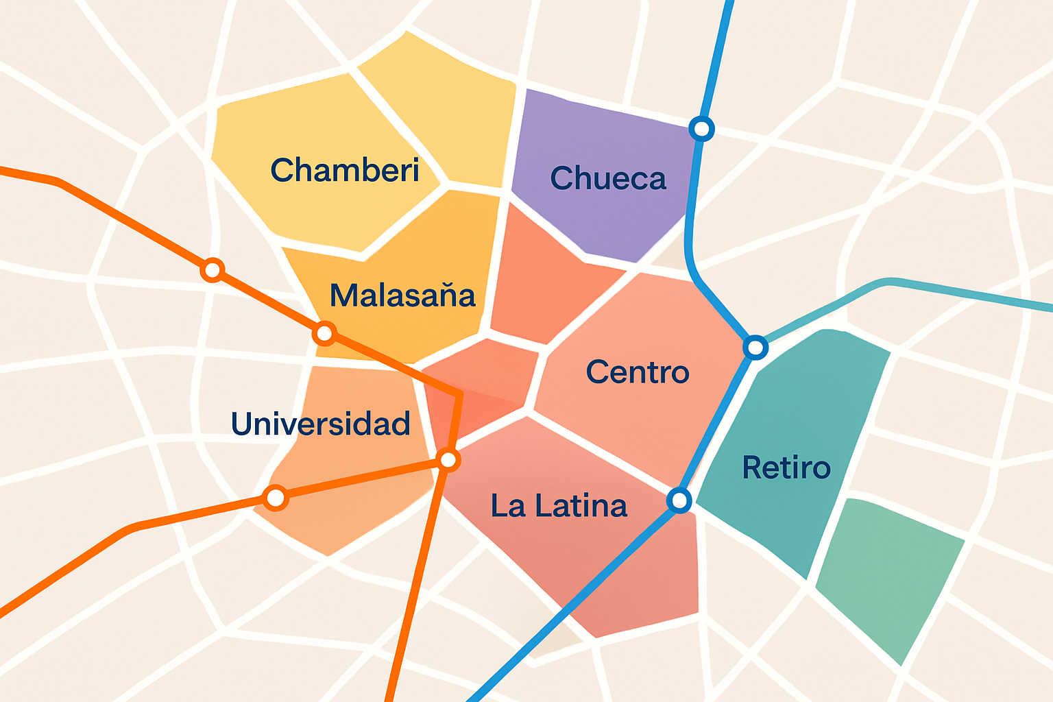 Map showing Madrid’s key neighborhoods and metro connections for visitors