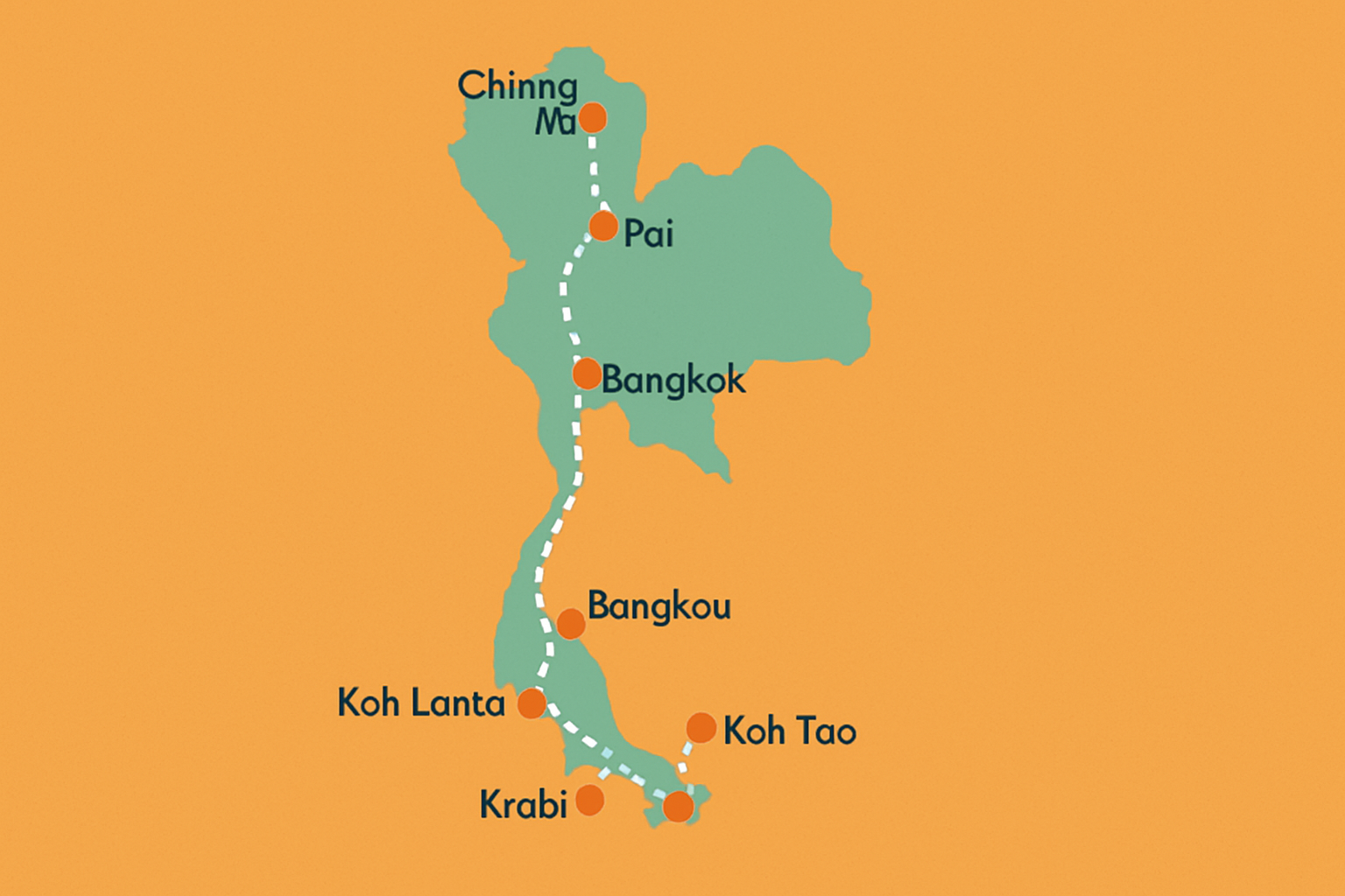 Map showing the main backpacker trail route across Thailand with key stops highlighted